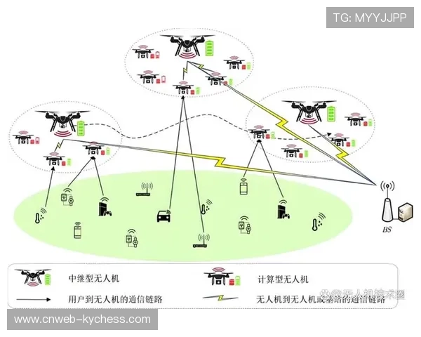 无人装备集群投入运输清洁环节 降低人力依赖超五成
